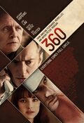 360: Juego de destinos