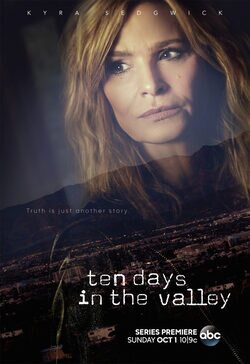 Cartel de Ten Days In The Valley