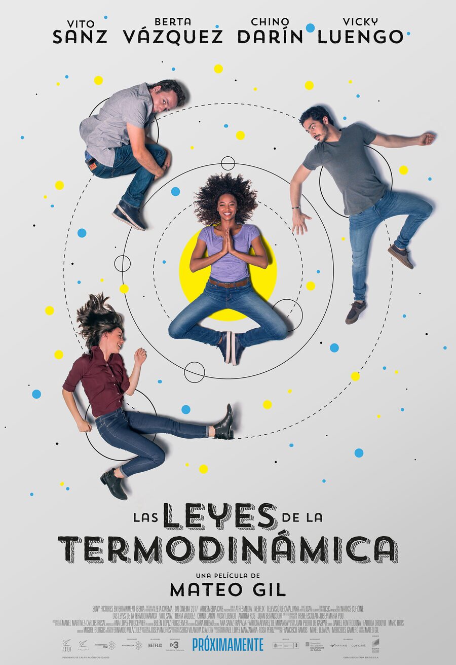 Cartel de Las leyes de la termodinámica - póster