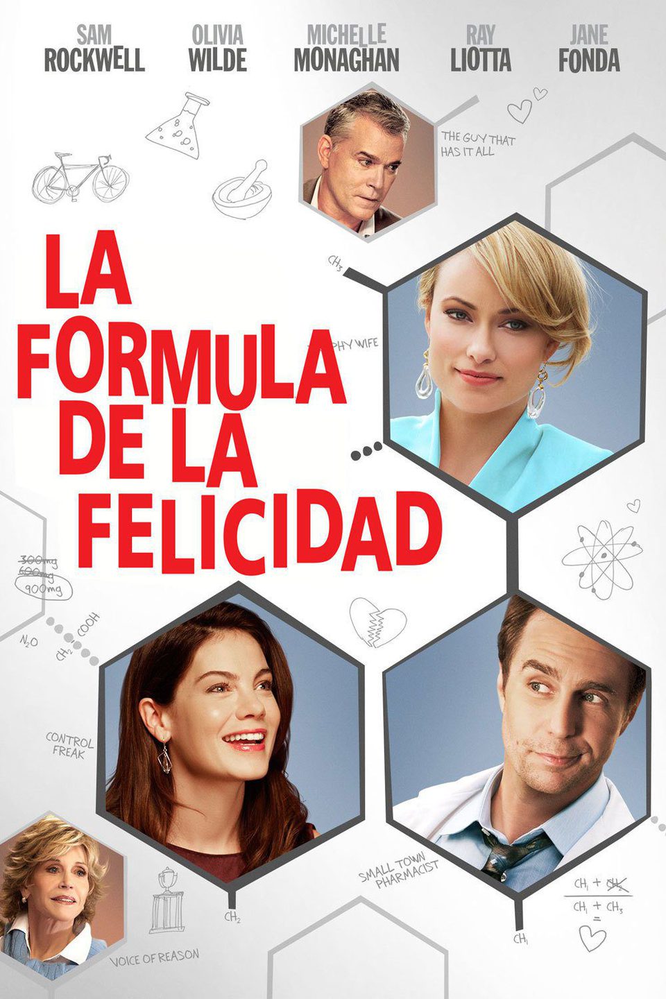 Cartel de La fórmula de la felicidad - España