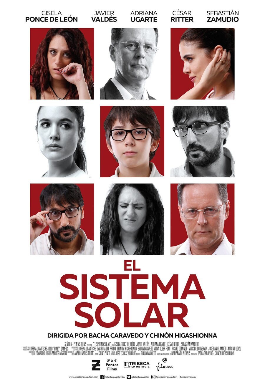 Cartel de El sistema solar - España