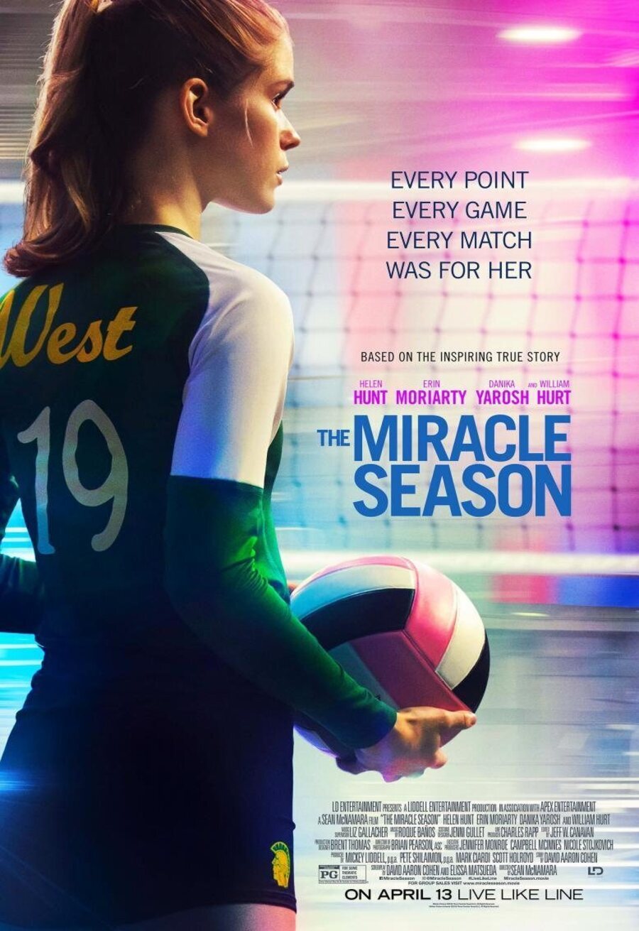 Cartel de ¡A ganar! - The Miracle Season