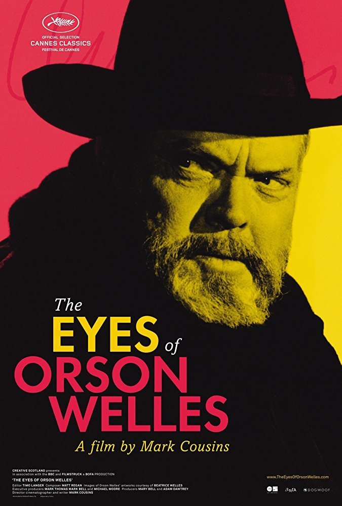 Cartel de La Mirada de Orson Welles - The Eyes of Orson Welles