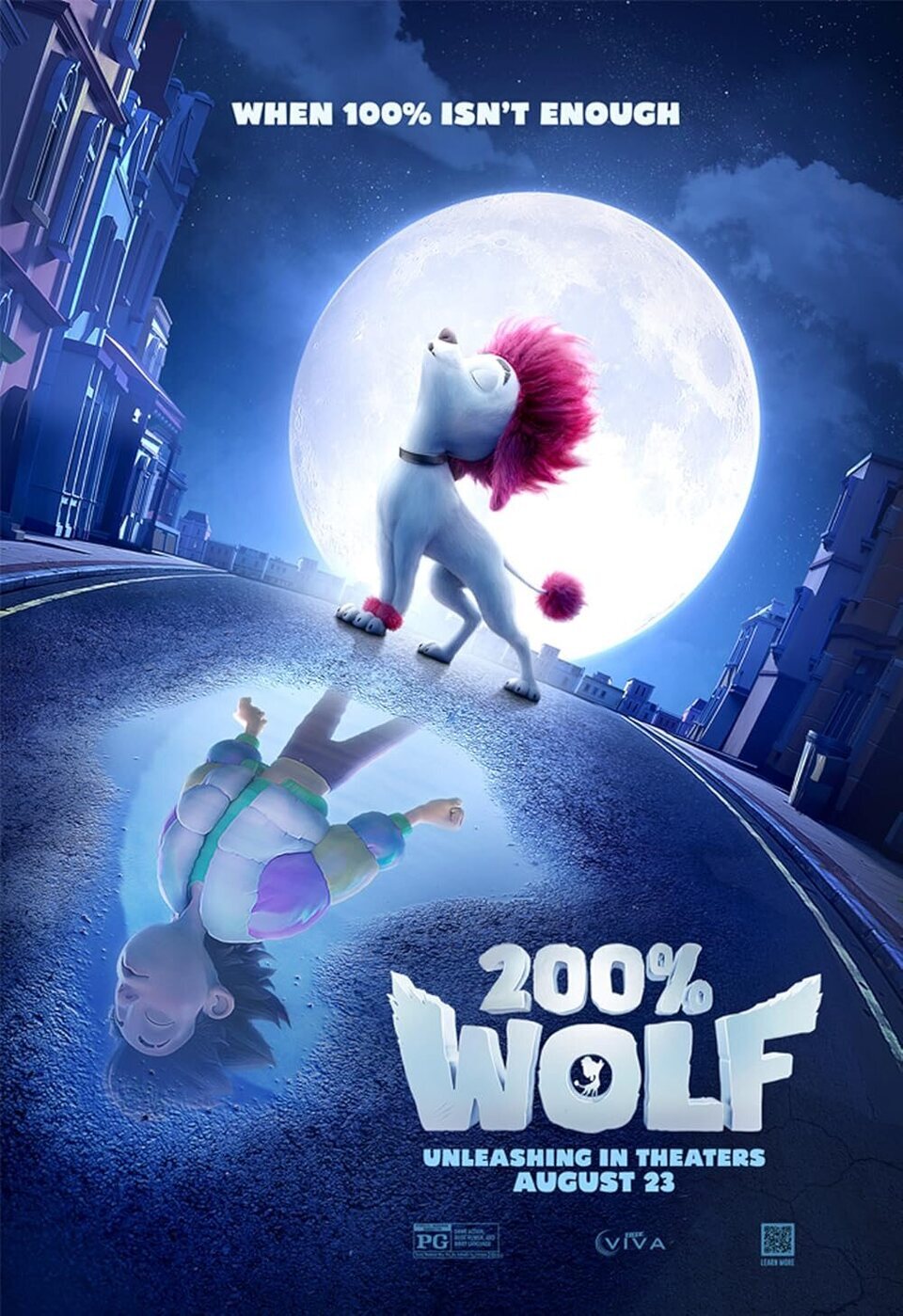 Cartel de 200% Lobo - Australia