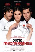 Cartel de Dieta mediterránea