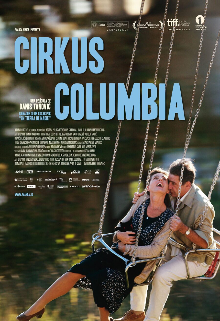 Cartel de Cirkus Colombia - España