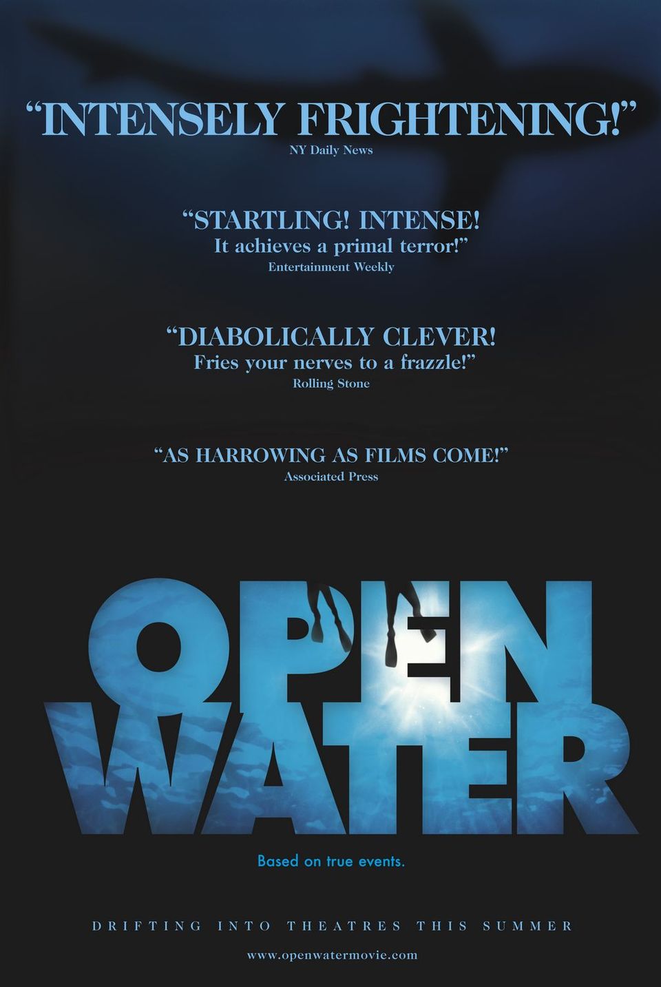 Cartel de Open Water - Estados Unidos