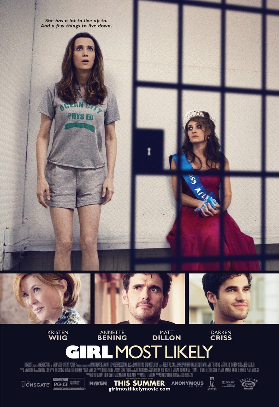 Cartel de Girl Most Likely - EEUU