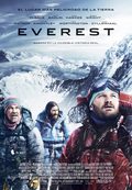 Cartel de Everest