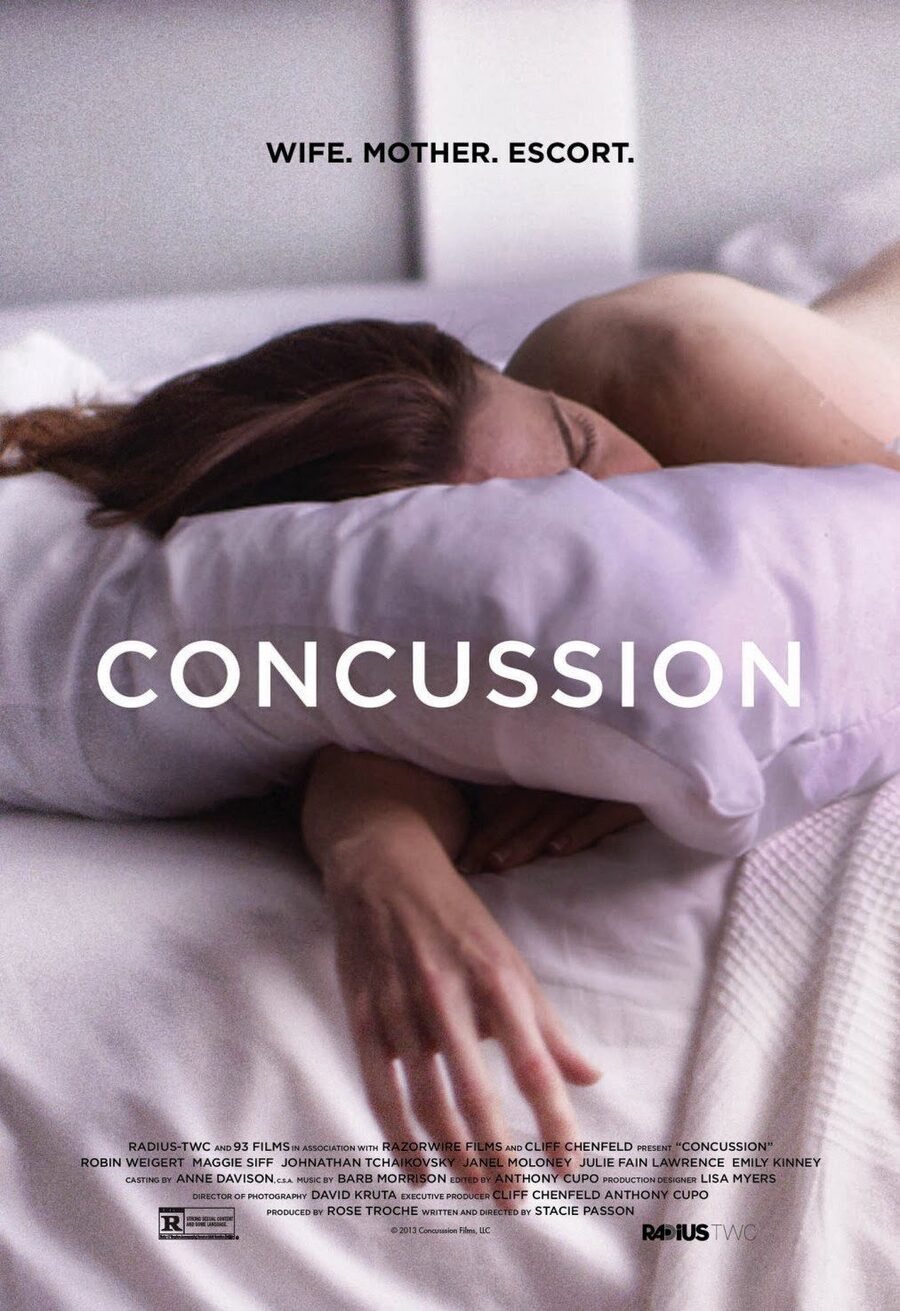 Cartel de Concussion - Estados Unidos