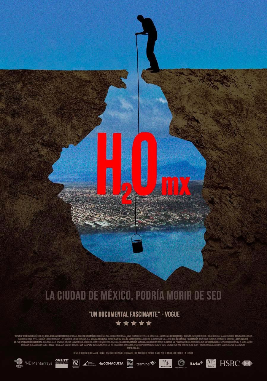 Cartel de H2Omx - México