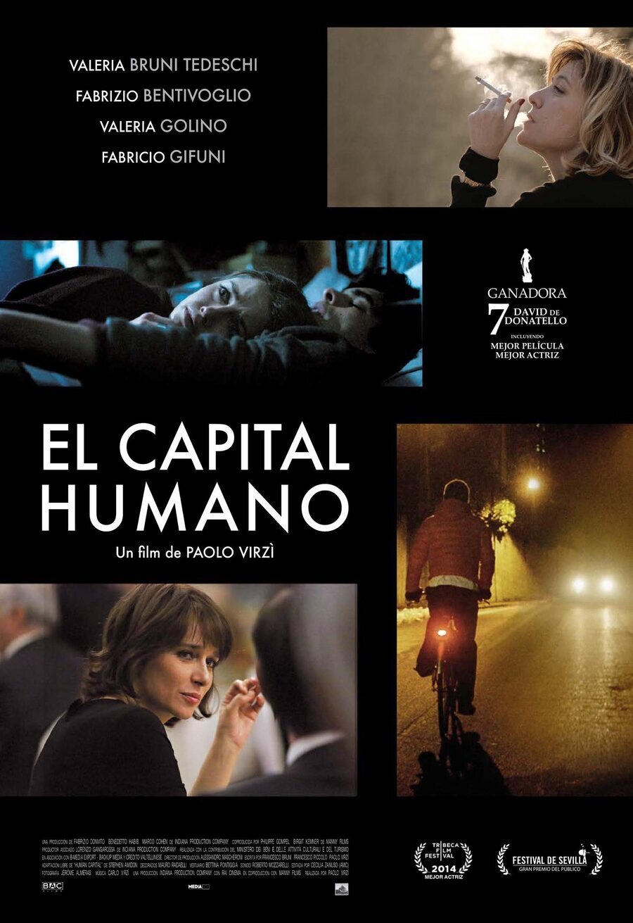 Cartel de El capital humano - España