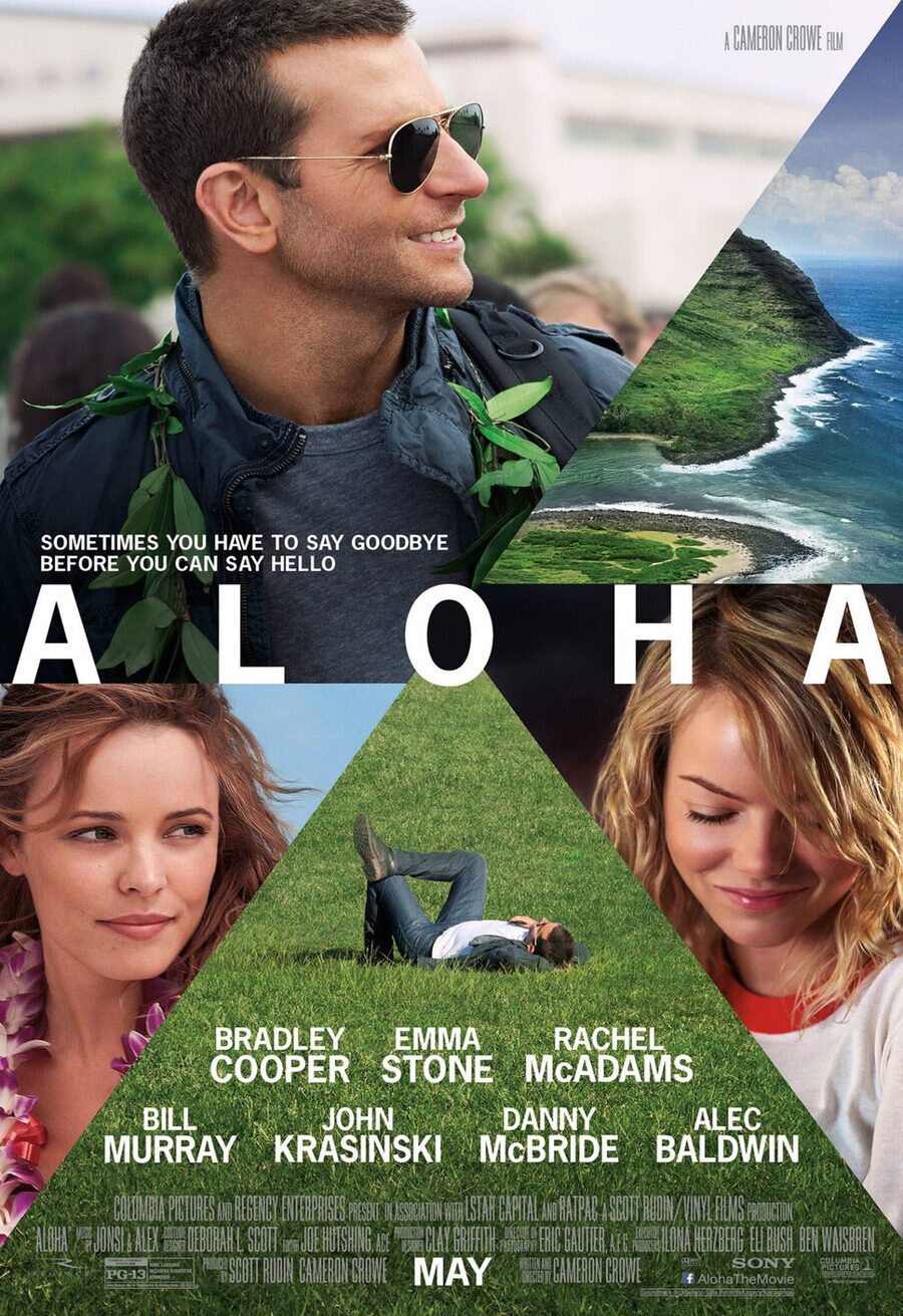 Cartel de Aloha - Estados Unidos