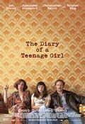 Cartel de The Diary of a Teenage Girl