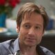 Californication