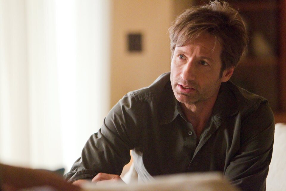 Californication