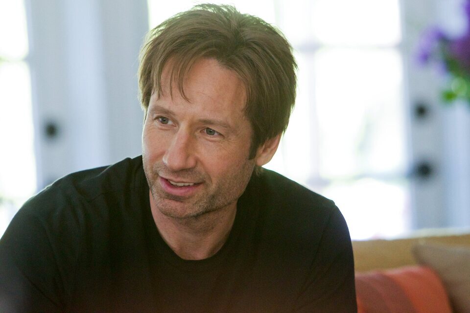 Californication