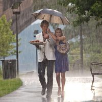 ¿Cómo sabes si...?