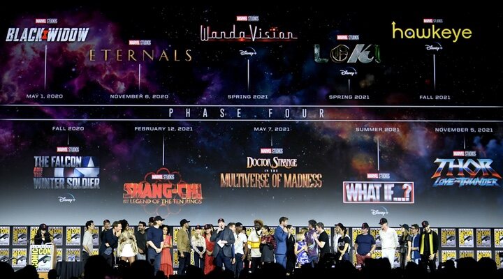 Timeline de Marvel