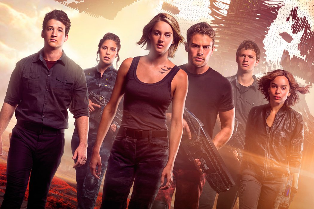 Divergente