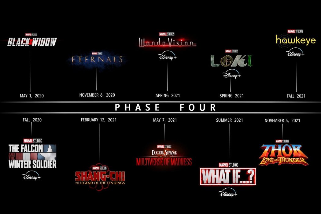 Universo Cinematográfico de Marvel