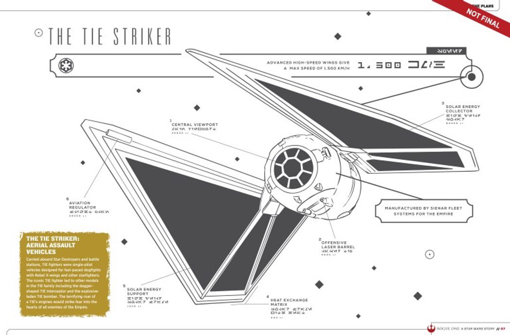 The Tie Striker, nave espacial Imperial