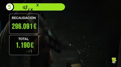 Taquilla España 14-16 julio