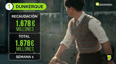 Top 5 Taquilla España 21-23 de julio 2017