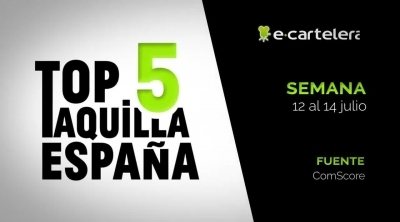 Top 5 Taquilla España del 12 al 14 de julio
