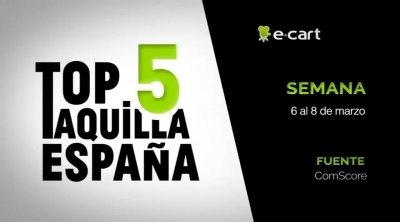 Top 5 Taquilla España 6-8 marzo 2020